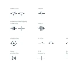 Schematyczne symbole elementów elektronicznych: rezystor, potencjometr, ogniwo, fotorezystor, kondensator elektrolityczny i ceramiczny, bateria, woltomierz, amperomierz, przycisk, cewka, dioda świecąca, dioda prostownicza, brak połączenia, połączenie (...