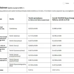 Taryfa G11 Tauron: cena prądu 0,6320 zł/kWh (całodobowo). Porównanie cen prądu w tabeli.