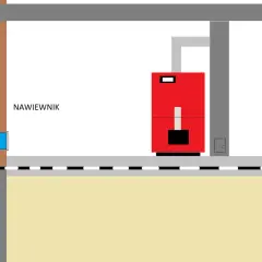 Schemat kotłowni z czerwonym kotłem i nawiewnikiem.