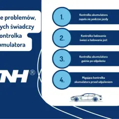 Rodzaje problemów, o których świadczy kontrolka akumulatora: zapala się podczas jazdy, gaśnie po odpaleniu, miga przed odpaleniem.