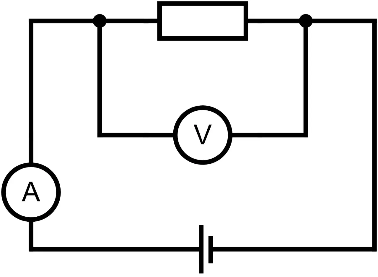 Schemat obwodu elektrycznego: bateria, amperomierz (A) mierzący natężenie, rezystor i woltomierz (V) mierzący napięcie.