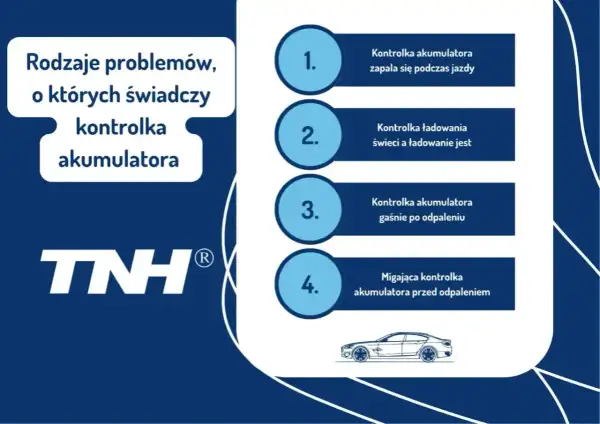 Rodzaje problemów, o których świadczy kontrolka akumulatora: zapala się podczas jazdy, gaśnie po odpaleniu, miga przed odpaleniem.
